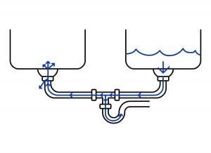 drain-drawing