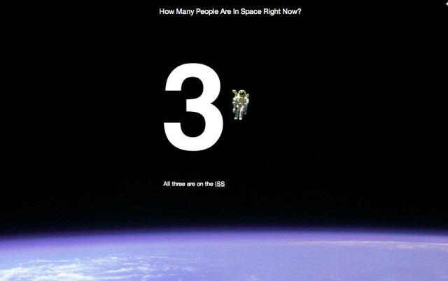 How Many People Are In Space Right Now?